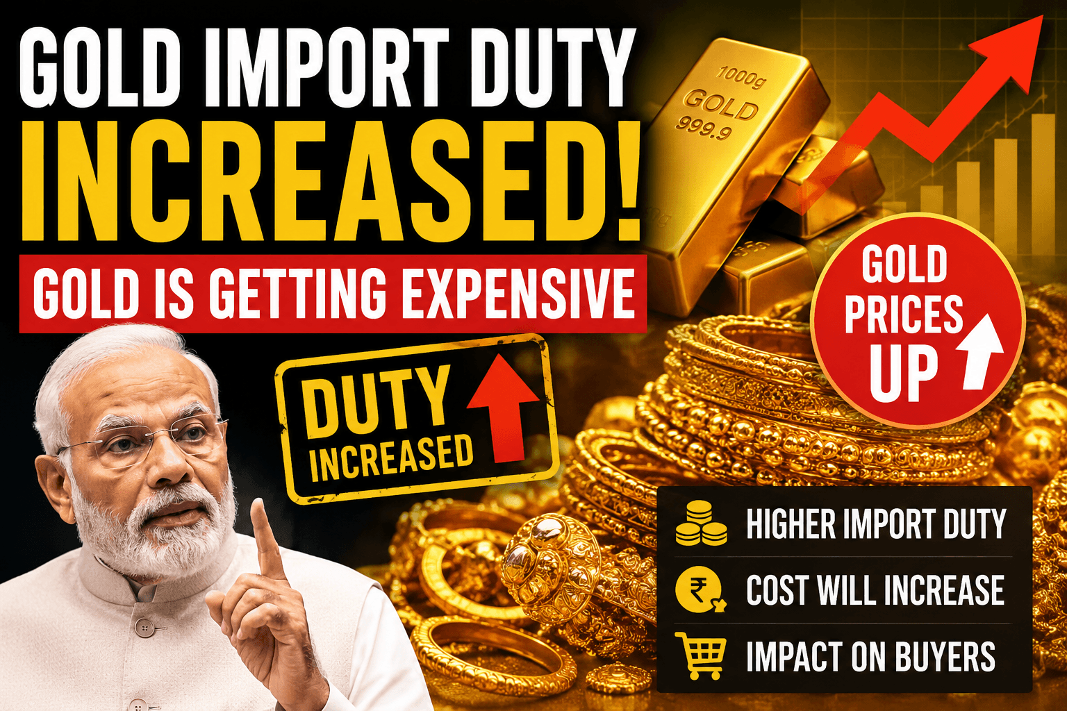 Gold Price Jumps โน1,391/gram in One Day: Why India Raised Import Duty to 15% โ Explained Simply