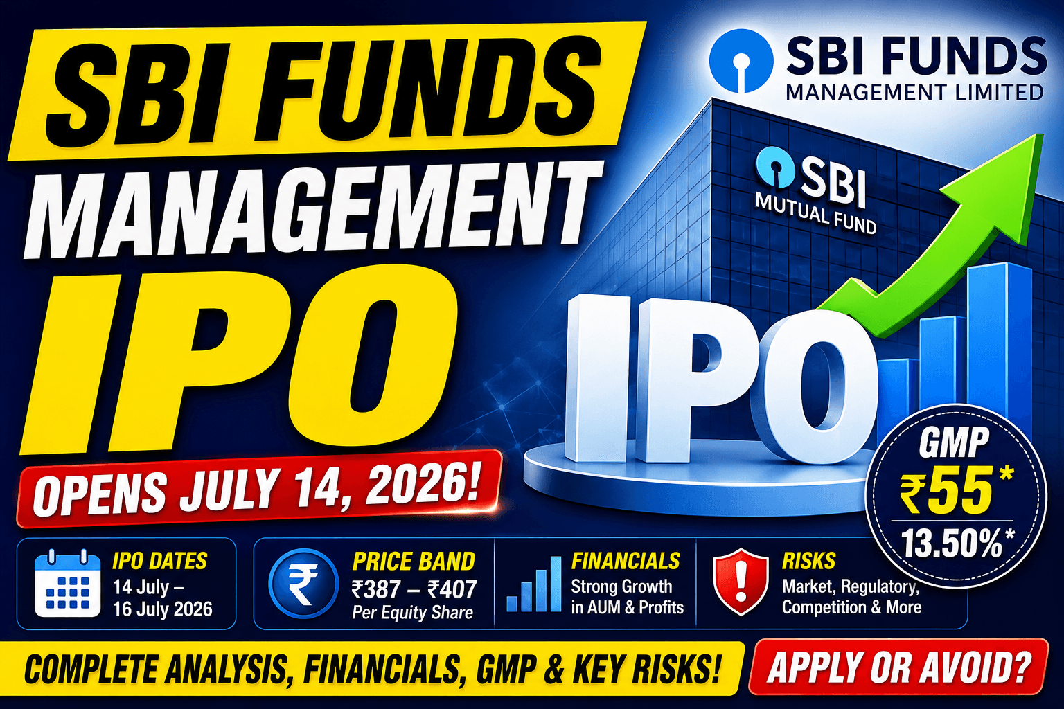 SBI Funds Management IPO 2026: India's Largest AMC Goes Public